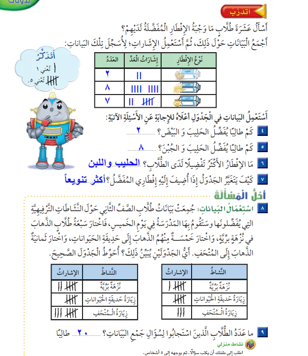 حل الفصل الرابع تمثيل البيانات وقراءتها مادة الرياضيات ف1