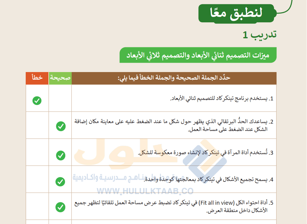 حل كتاب المهارات الرقميه الصف السادس الابتدائي الفصل الدراسي الاول