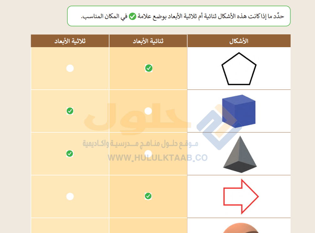 حل كتاب المهارات الرقميه سادس ابتدائي الفصل الاول
